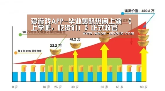 爱游戏APP-毕业轰趴热闹上演 《上学吧,吃货们!》正式收官(图1) 爱游戏平台