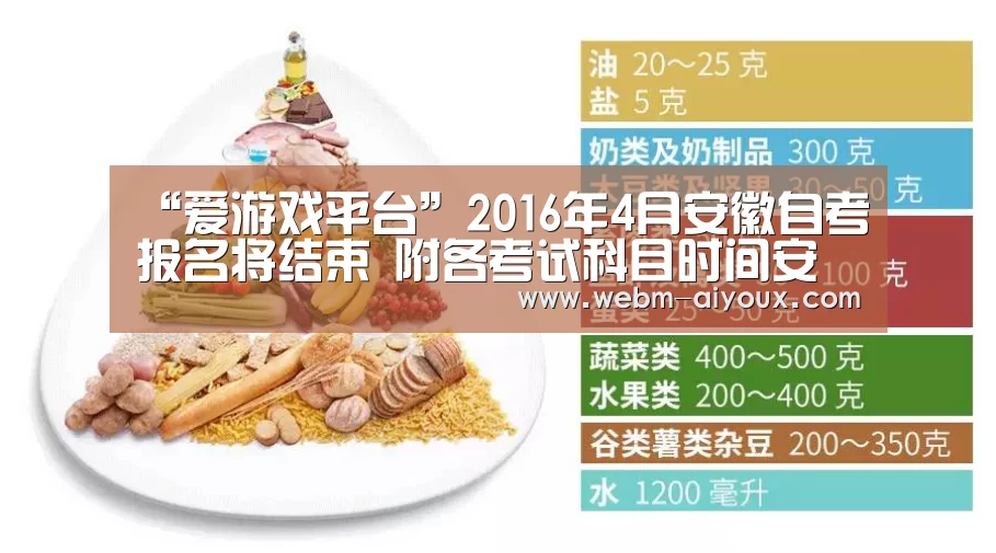 “爱游戏平台”2016年4月安徽自考报名将结束 附各考试科目时间安排(图2) 爱游戏平台